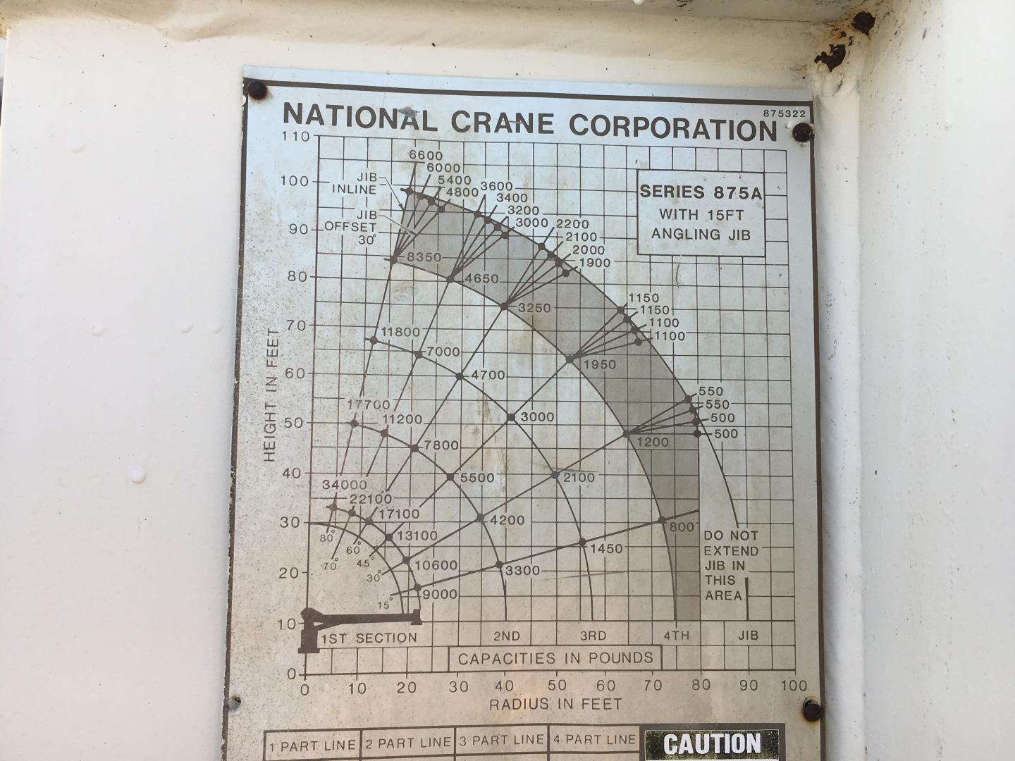 ./imagenes/INVOICE/2019/16997/GRUA NATIONAL 875A (15).JPG